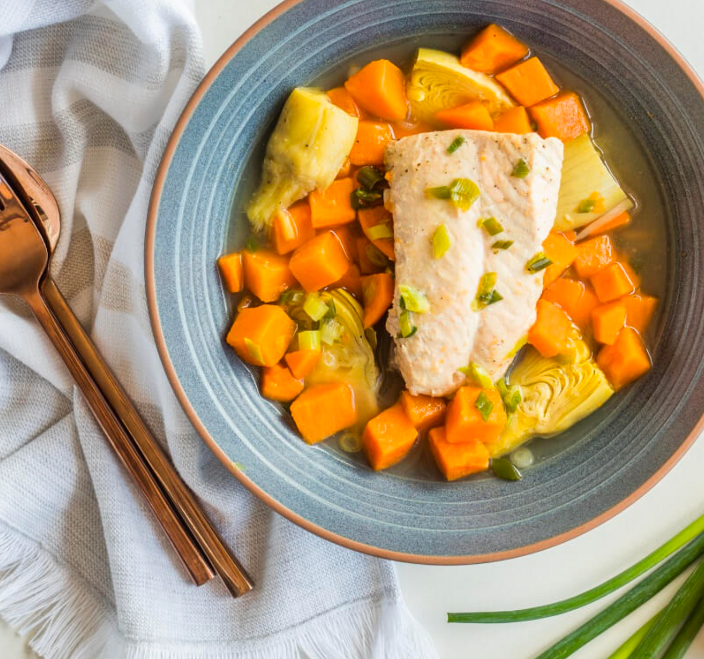 Cancer Support Program 7-Day Plan