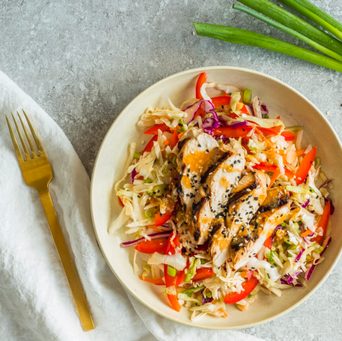 Plan - 4R Gut Healing Diet 7-Day Plan