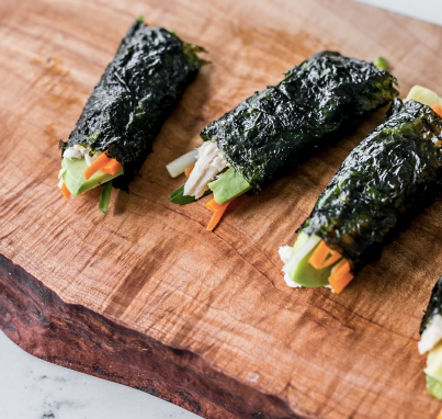 Plan - 40-30-30 Diet 7-Day Plan