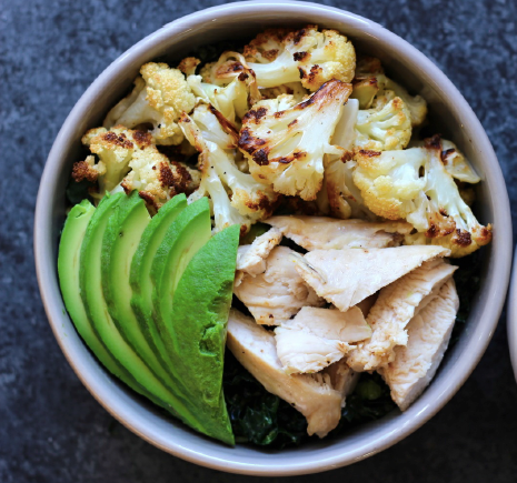 Low-Lectin Diet 7-Day Plan