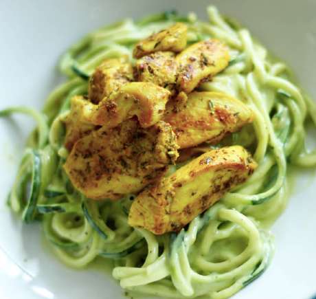 Leaky Gut Diet 7-Day Plan