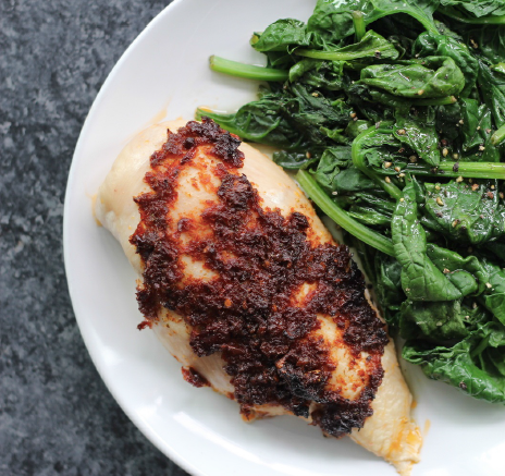 Ketogenic Diet 7-Day Plan