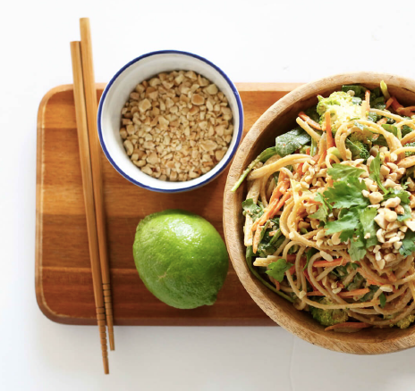 Plan - 21-Day Transformation Program