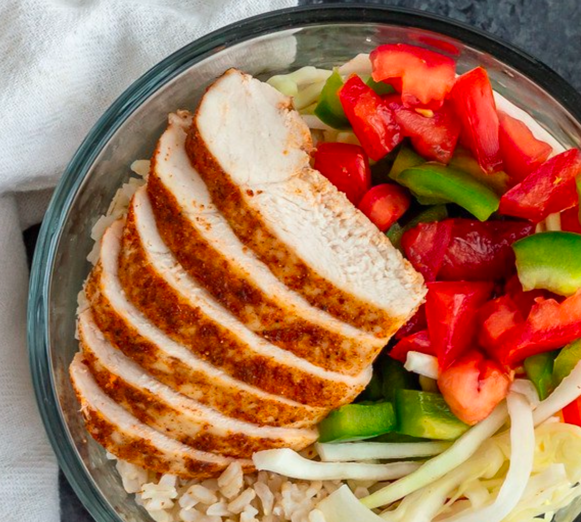 Gout Program 7-Day Plan