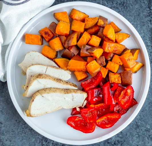 Simple Balanced Diet 7-Day Plan