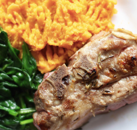 Thyroid Health Diet 7-Day Plan