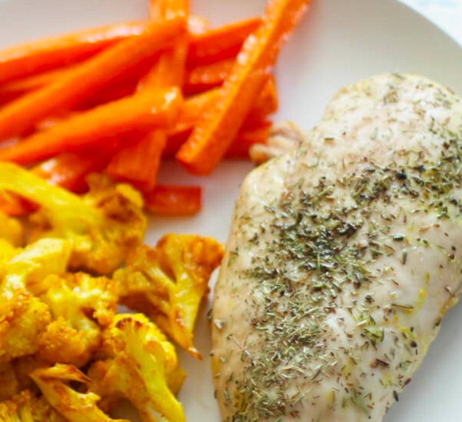 Anti-Inflammatory Program 7-Day Plan Easy Recipes, Shopping List, Nutrition Tracker - Guided Nutrition